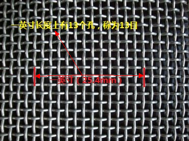 鈦網(wǎng)目數(shù)圖解